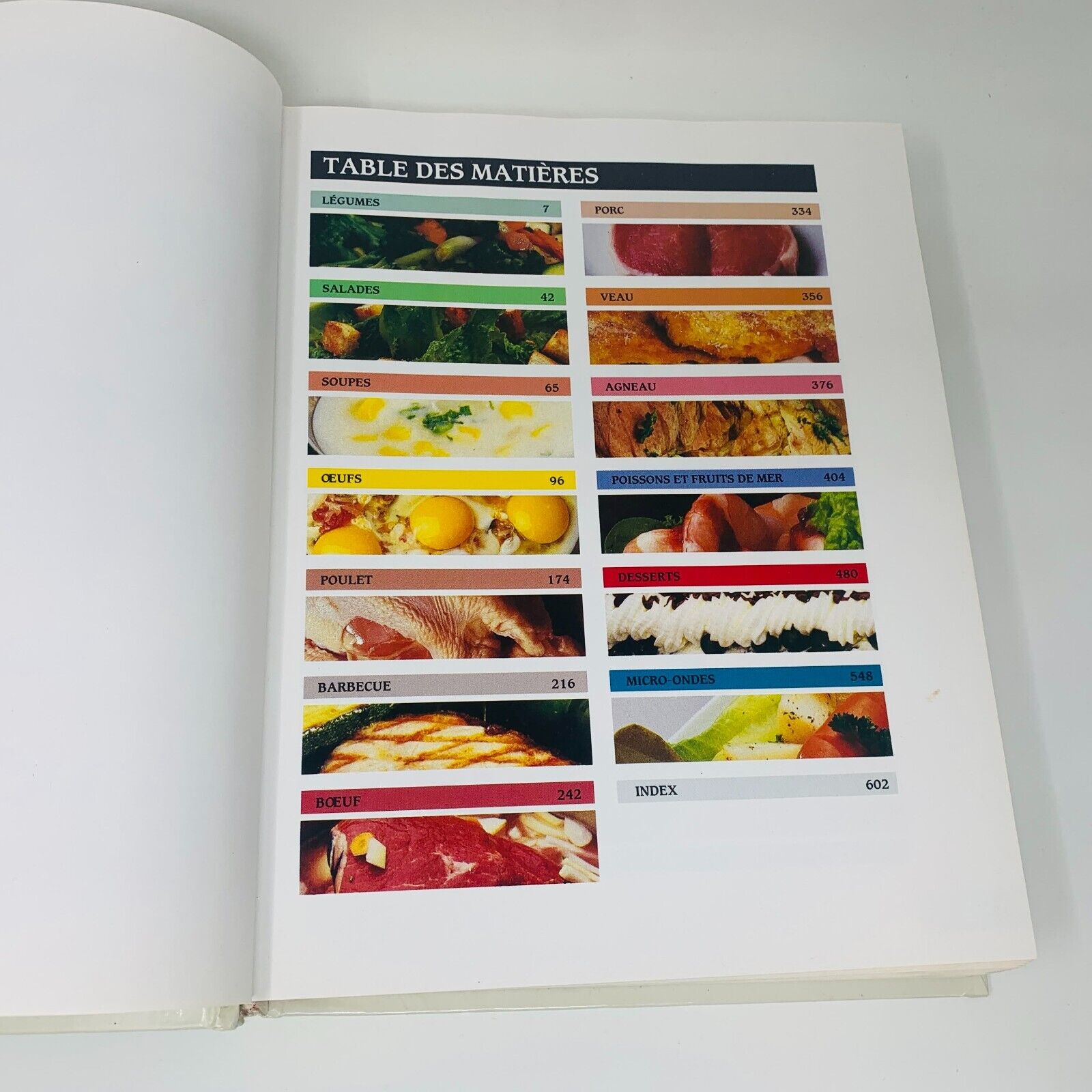 1987 Le Grand Livre de la Cuisine de Pol Martin Recettes Français Cookbook HC