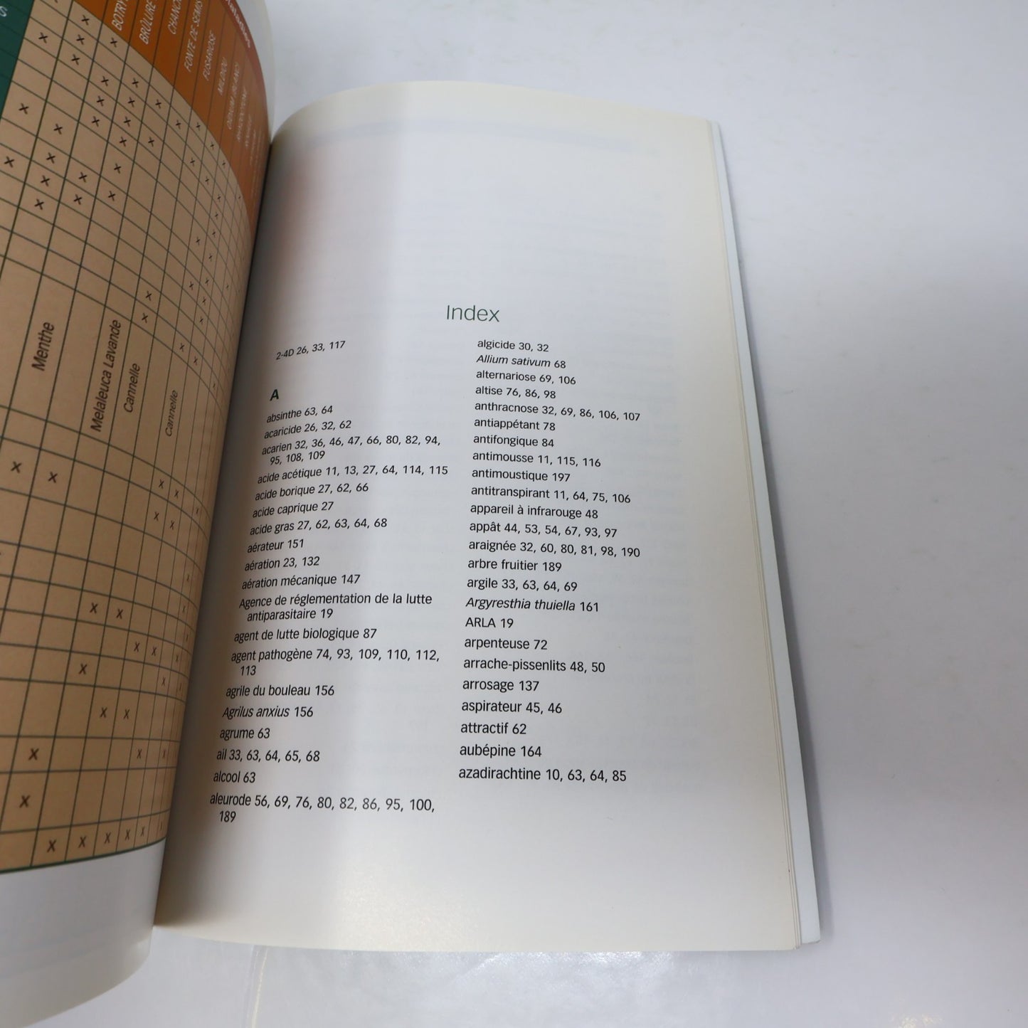 Guide Complet des Pesticides à Faible Impact et Autres Solutions Naturelles IQ