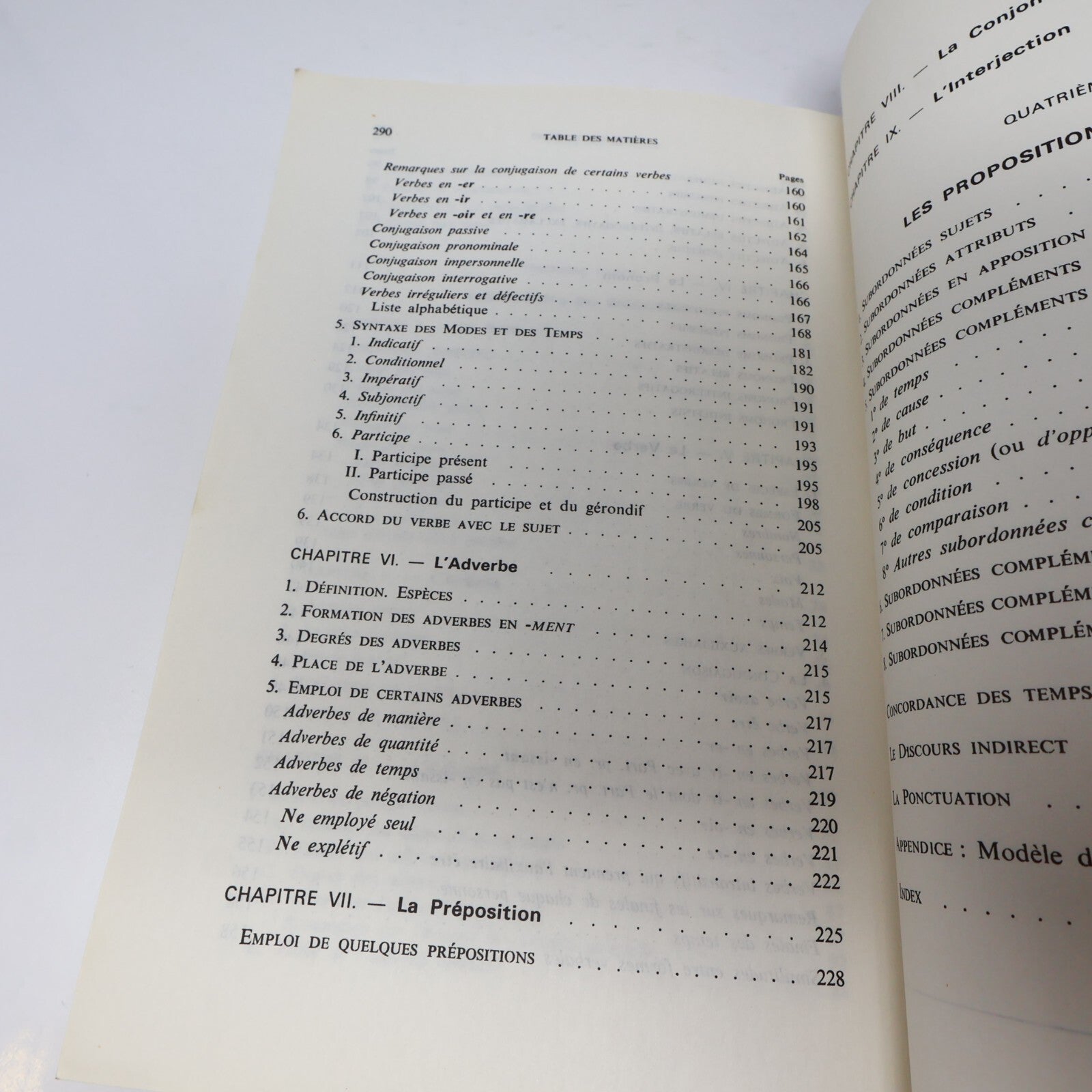 Précis de Grammaire Française Maurice Grevisse Duculot 1987 PB French Éducation