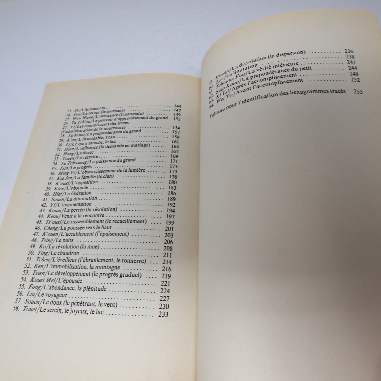 L'Oracle de Votre Subconscient I-Ching Joseph Murphy Le Jour 1984 PB Français