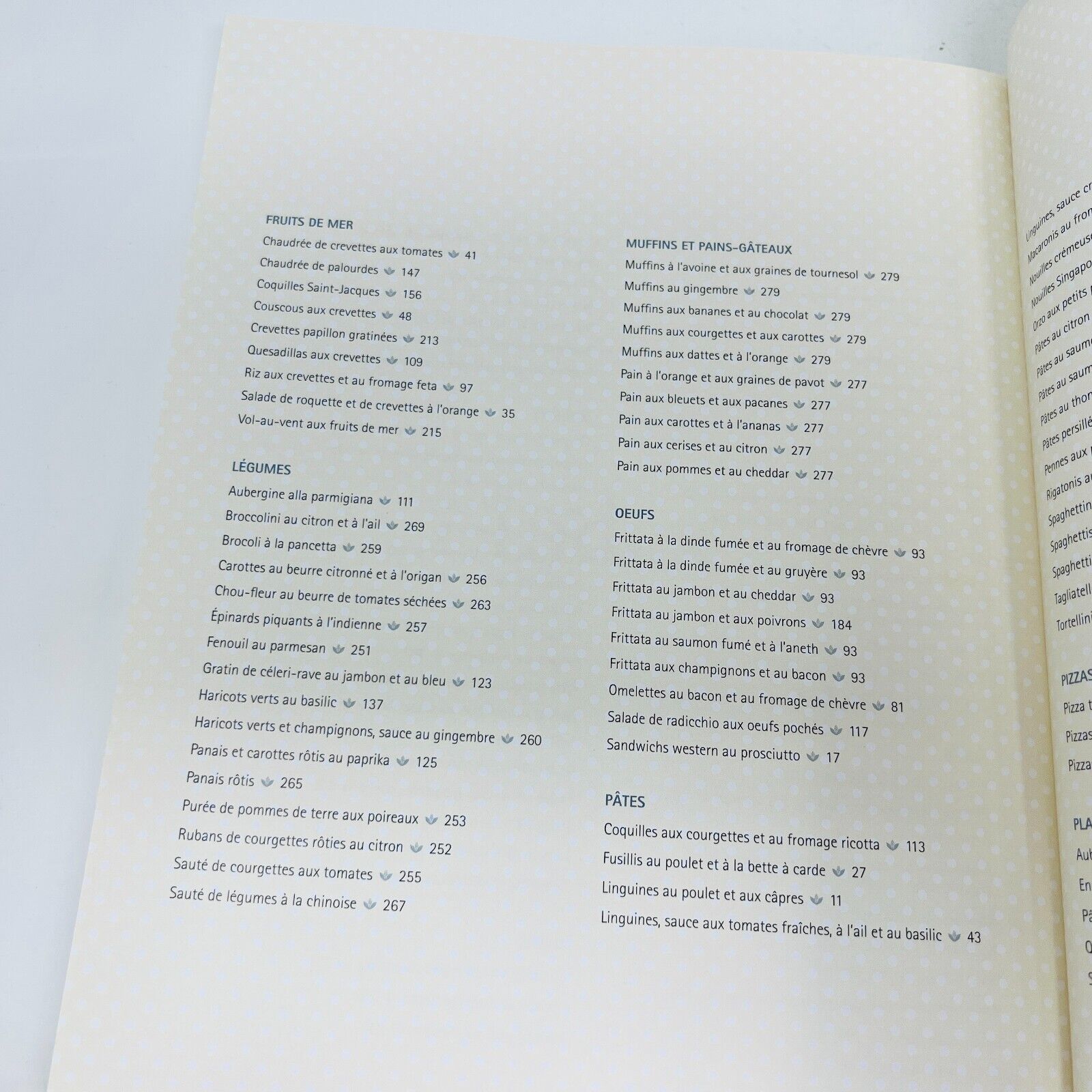 2012 Coup de Pouce Nos 225 Meilleures Recettes Express Livre Cuisine en Français