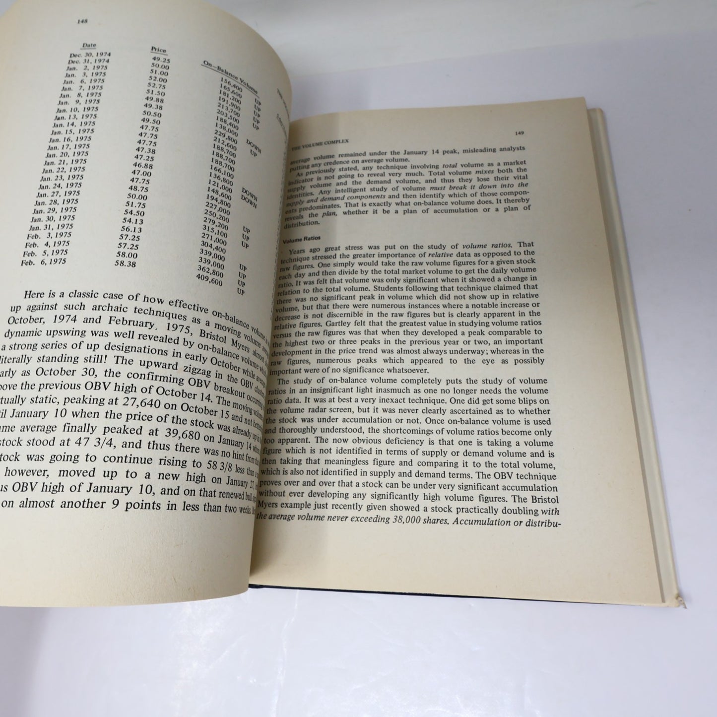 Granville's New Strategy of Daily Stock Market Timing For Maximum Profit 1981 HC