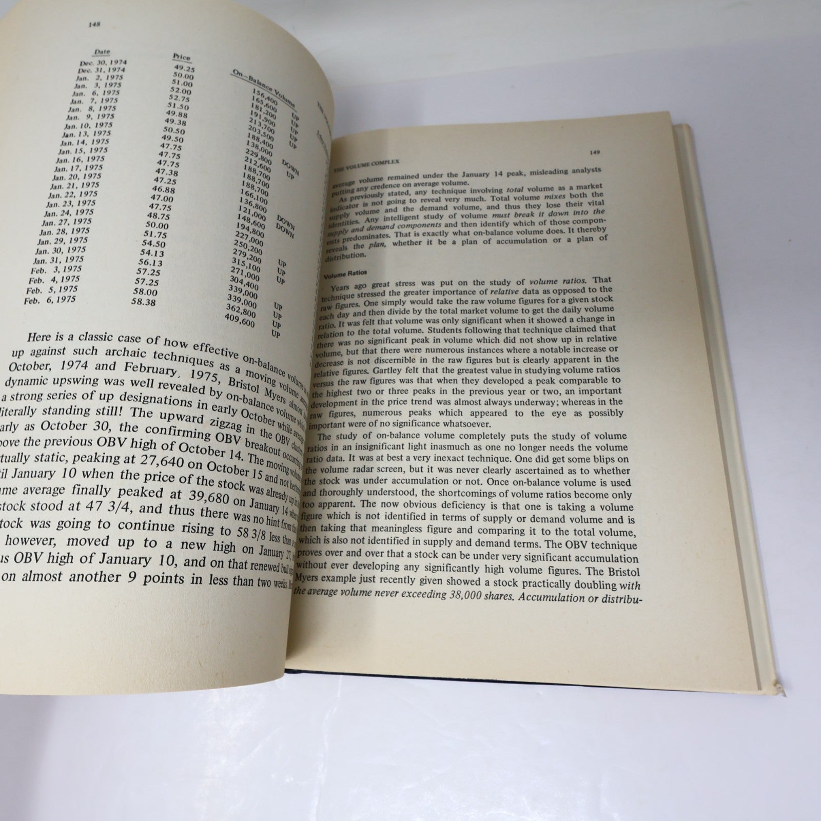 Granville's New Strategy of Daily Stock Market Timing For Maximum Profit 1981 HC