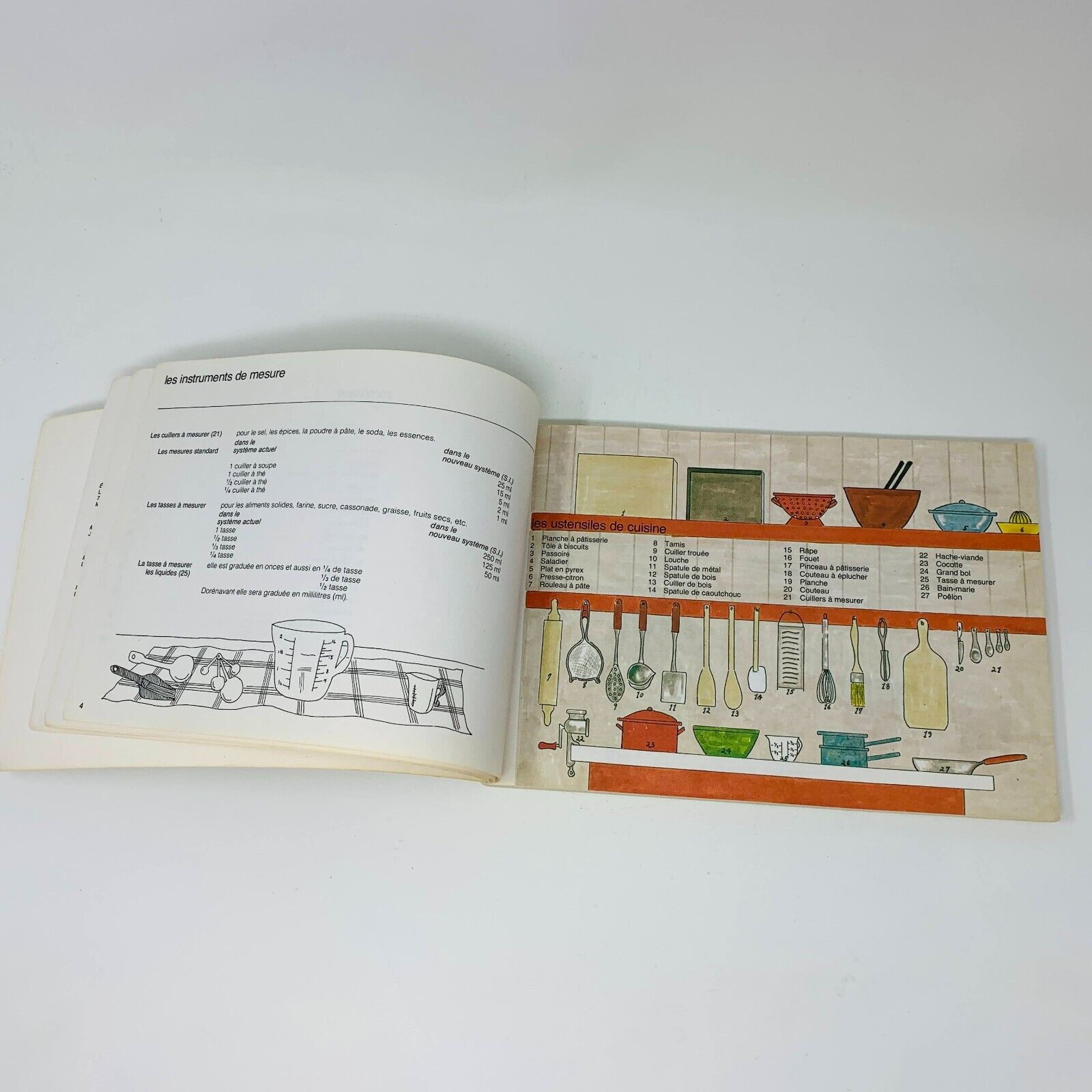 1976 Qu'est-ce qui Mijote? Cuisine pour Débutants La Presse Livre Recettes Vtg