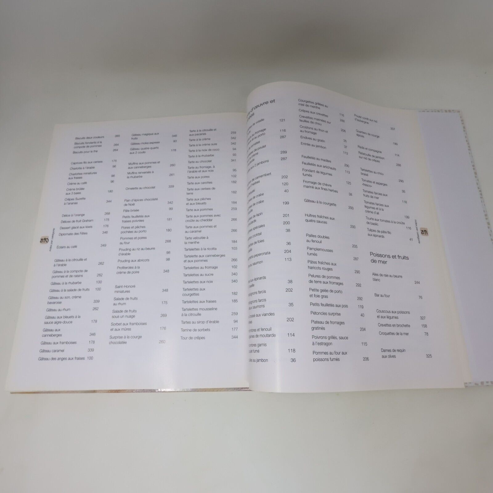 2000 Les Cercles de Fermières du Québec #5 Qu'est-ce qu'on Mange? Cuisine Livre