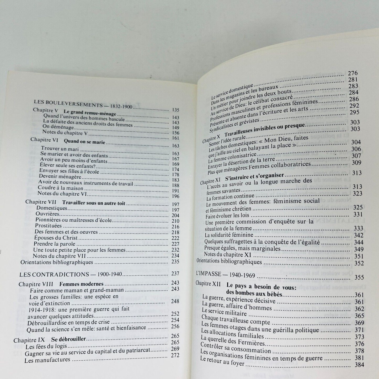 1985 L'Histoire des Femmes au Québec Collectif Clio Français/French Historique
