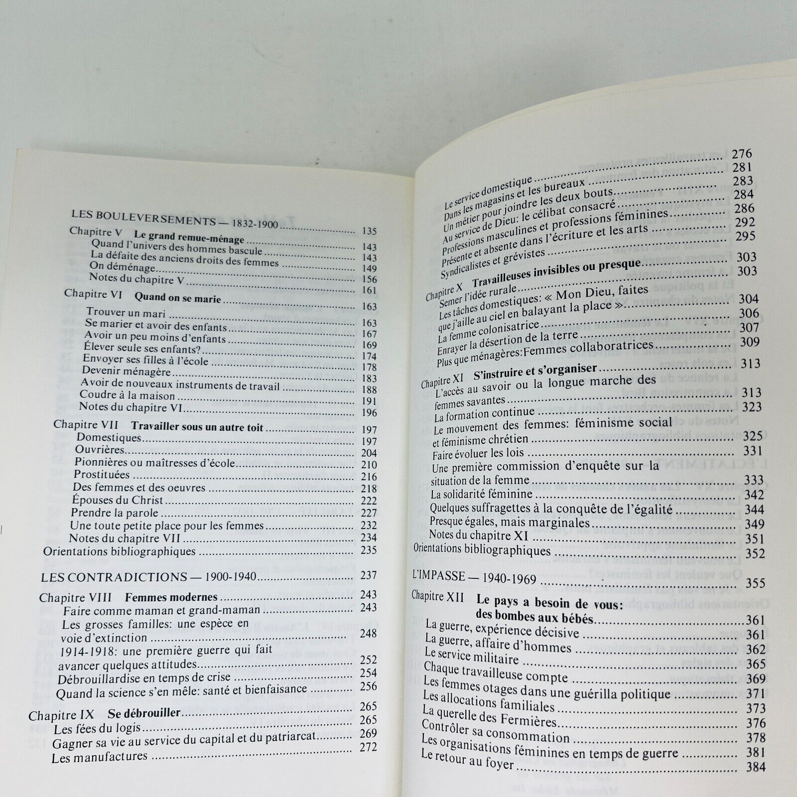 1985 L'Histoire des Femmes au Québec Collectif Clio Français/French Historique
