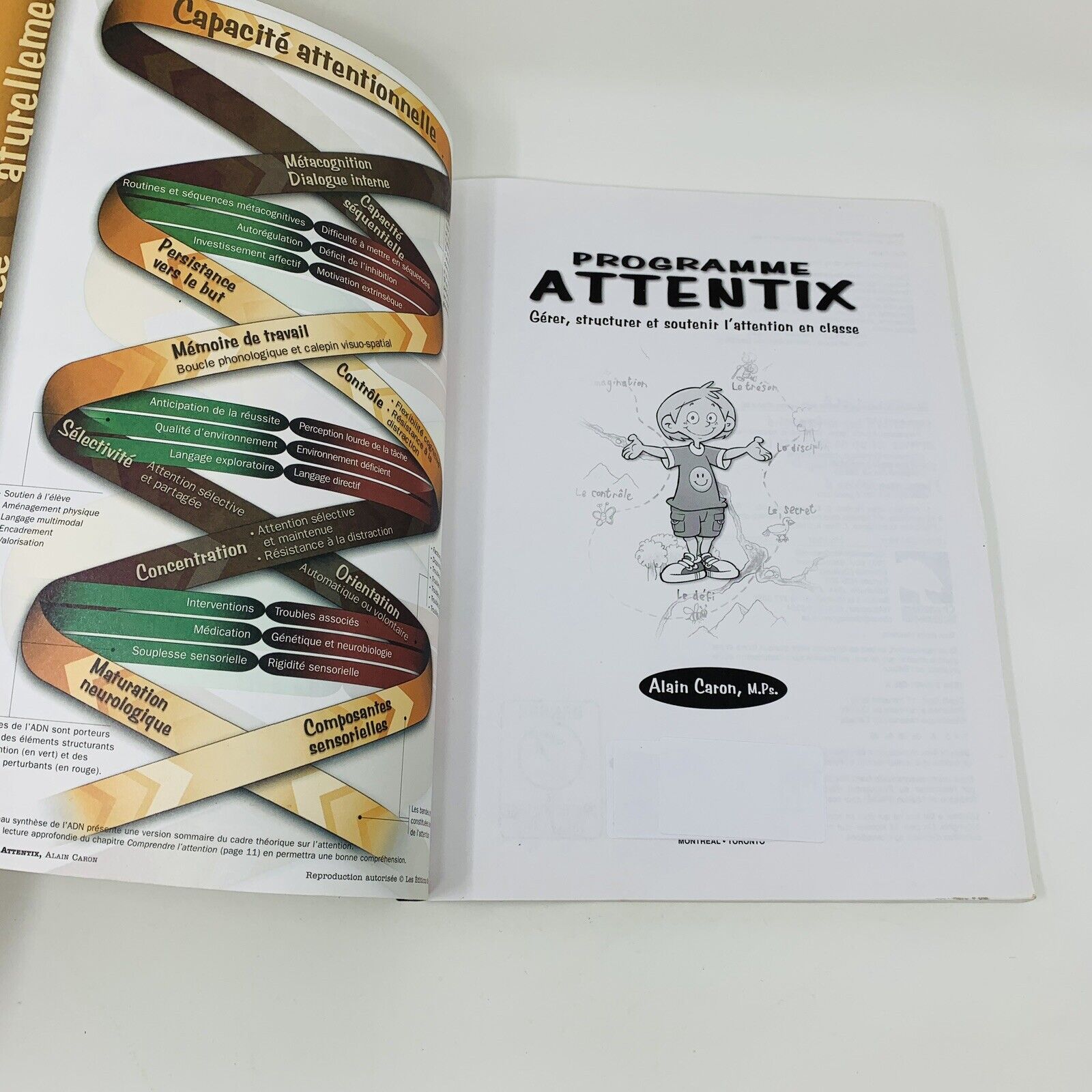 Programme Attentix Gérer Structurer l'Attention en Classe Alain Caron Livre Book