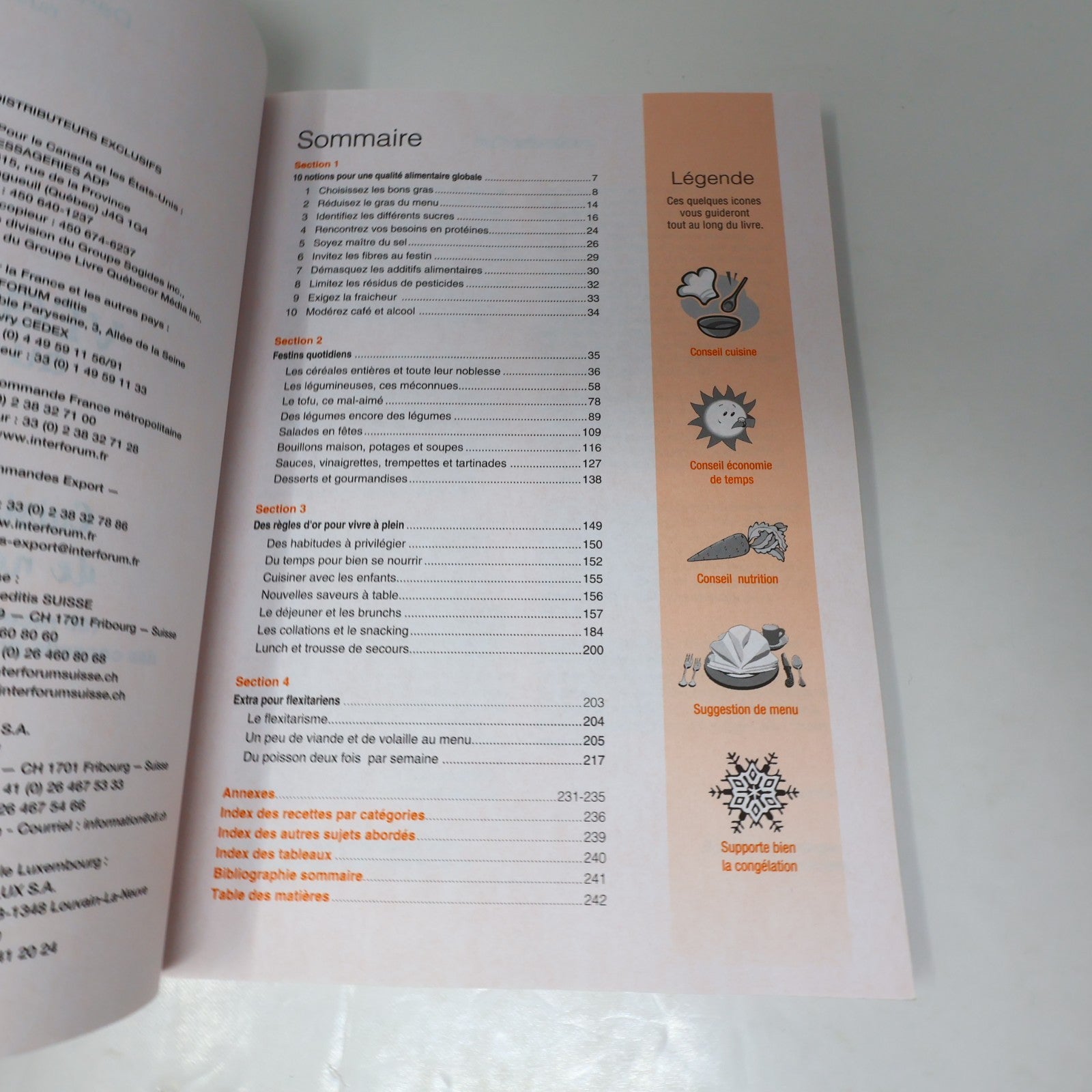 Festins Végétariens au Quotidien Danielle Lamontagne 2017 PB Cuisine Recettes