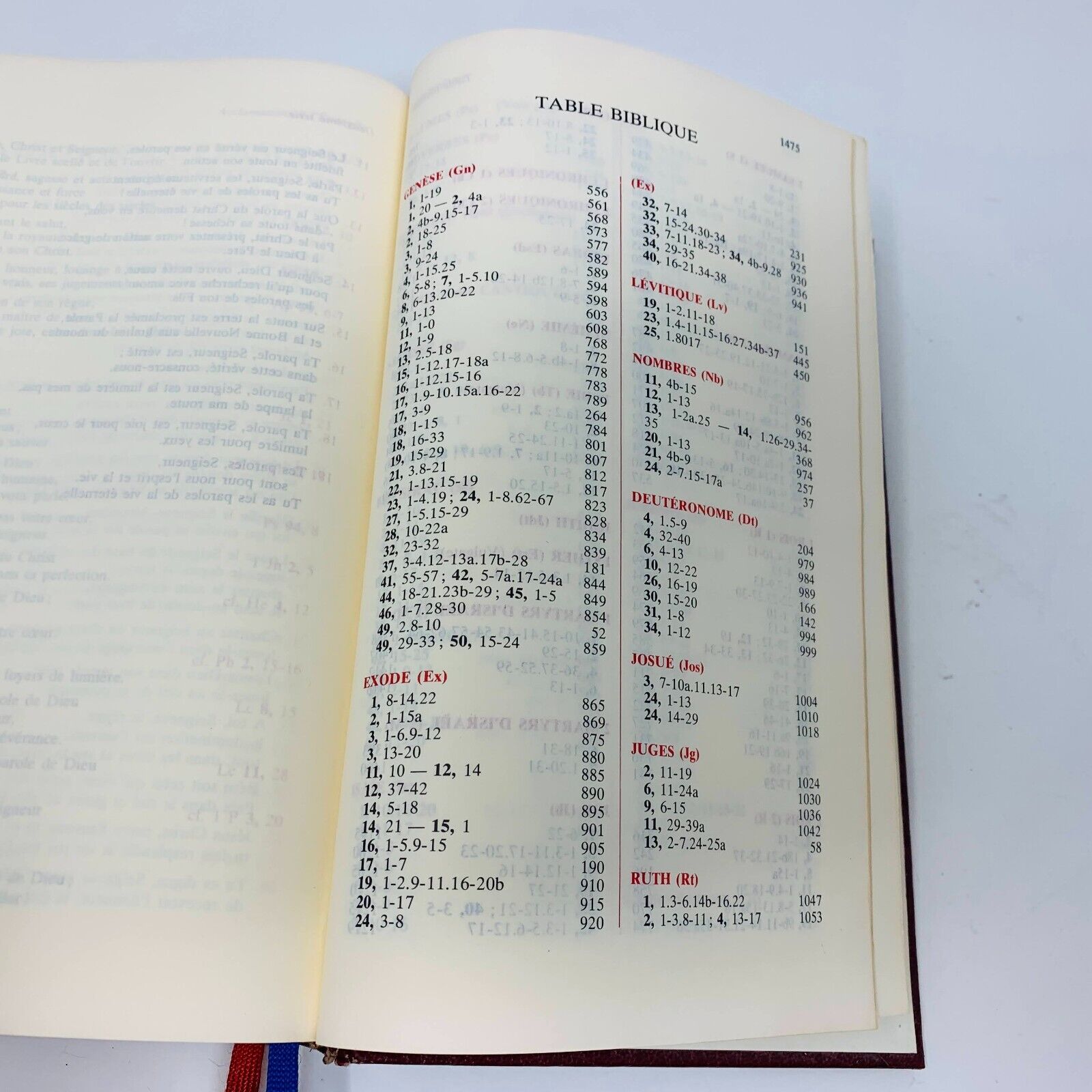 1993 Lectionnaire de Semaine Desclée Mame Français Temps Liturgiques Hardcover
