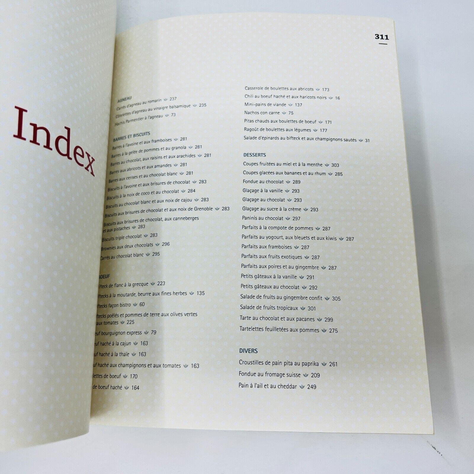 2012 Coup de Pouce Nos 225 Meilleures Recettes Express Livre Cuisine en Français