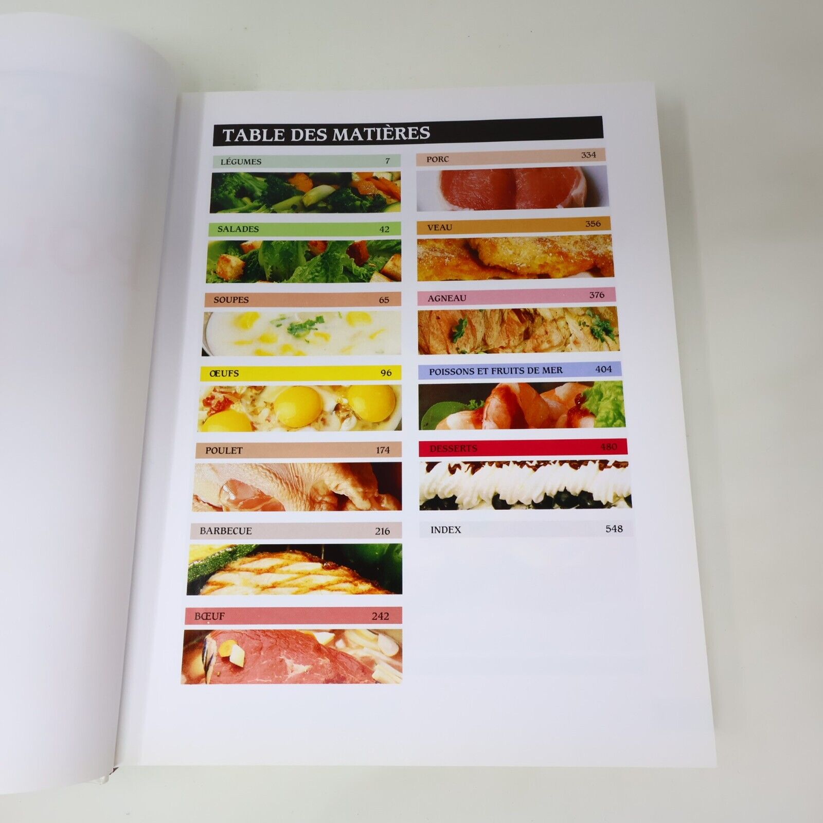 1987 Le Grand Livre de la Cuisine de Pol Martin Recettes Français Brimar HC 80s
