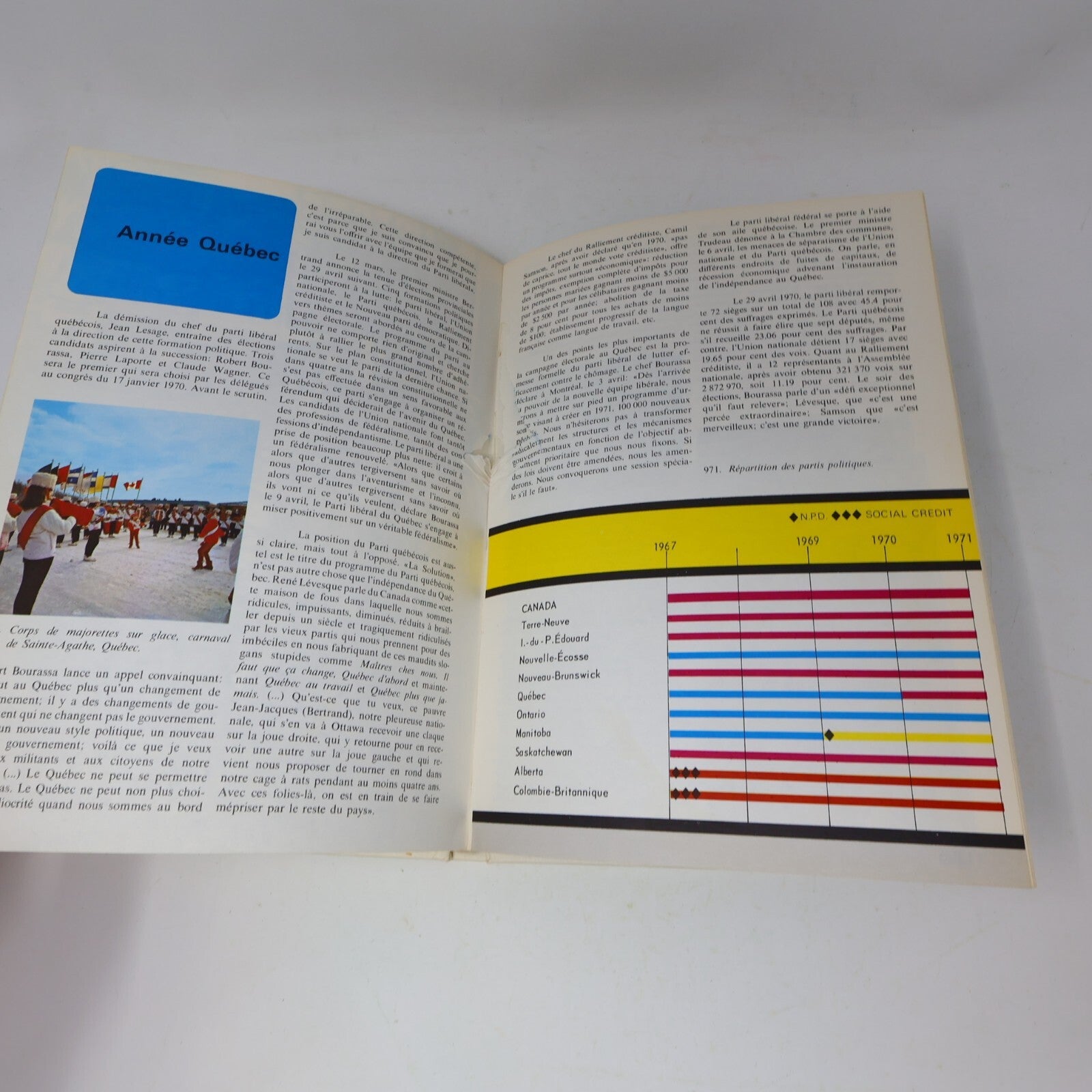 Notre Histoire Québec-Canada #1-15 Jacques Lacoursière Lot 15 Livres Complète HC