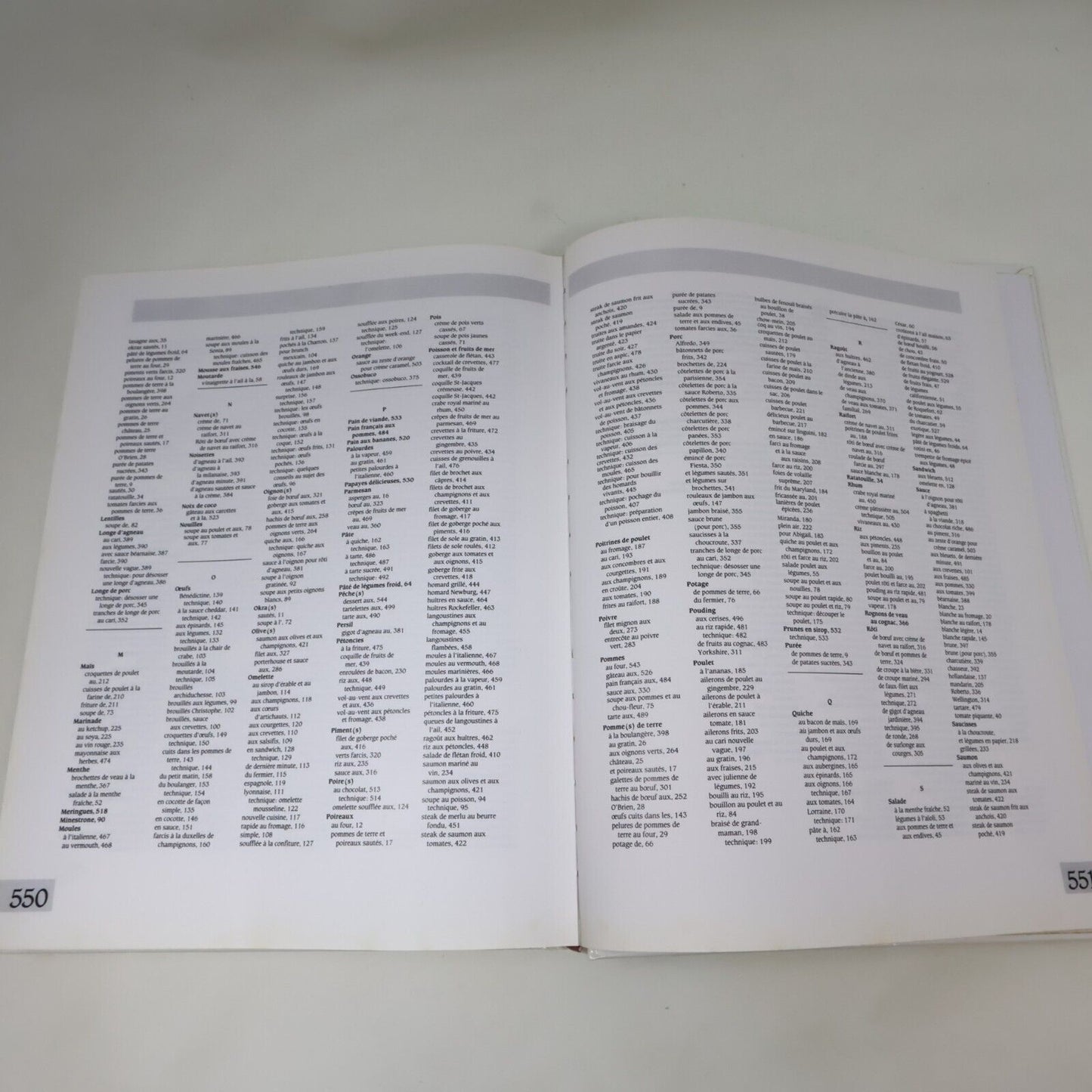 1987 Le Grand Livre de la Cuisine de Pol Martin Recettes Français Brimar HC 80s