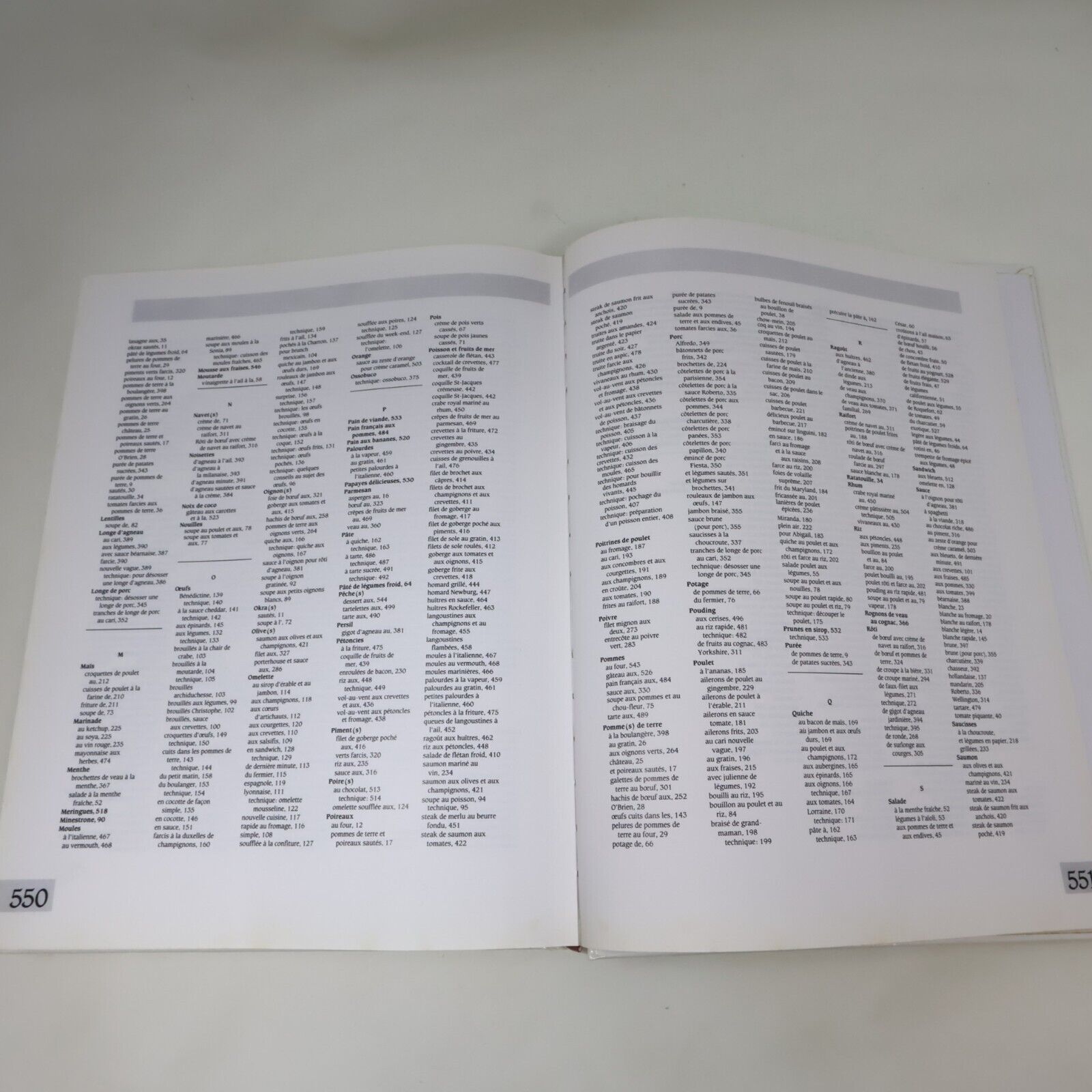 1987 Le Grand Livre de la Cuisine de Pol Martin Recettes Français Brimar HC 80s