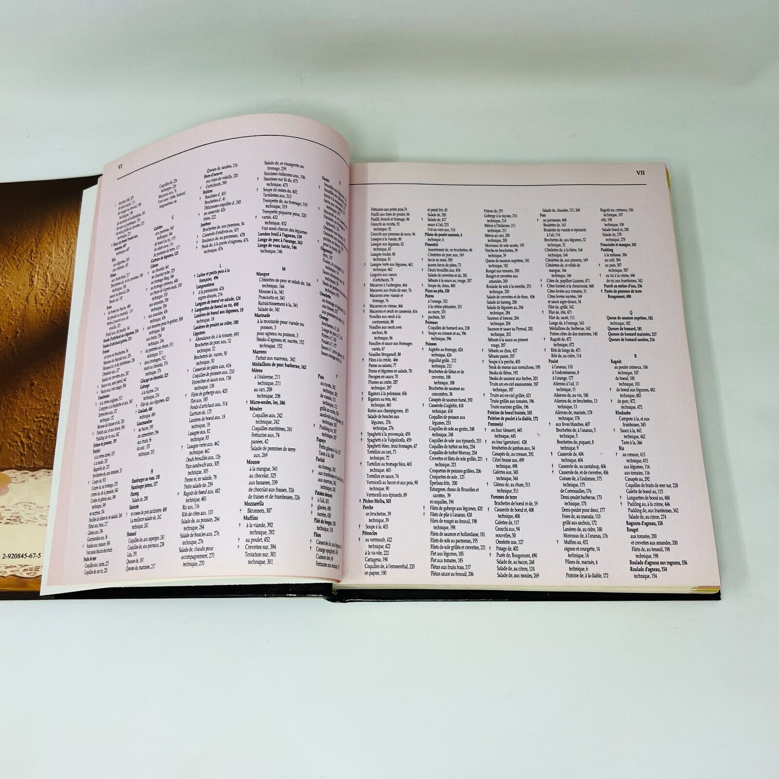 1989 Chef Pol Martin Cuisine de Tous les Jours Livre de Recettes Français Brimar