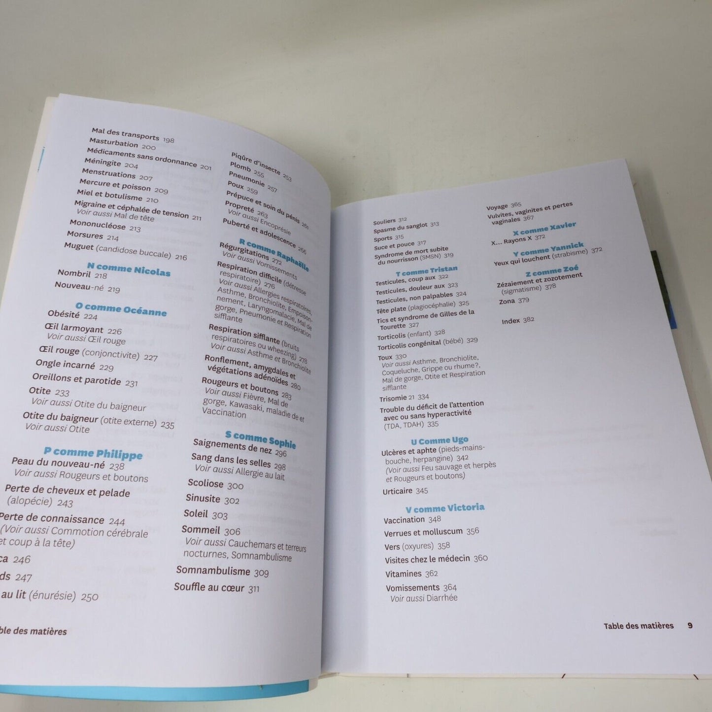 2013 L'Abc de la Santé des Enfants de Gaëlle Vekemans La Presse Français Livre
