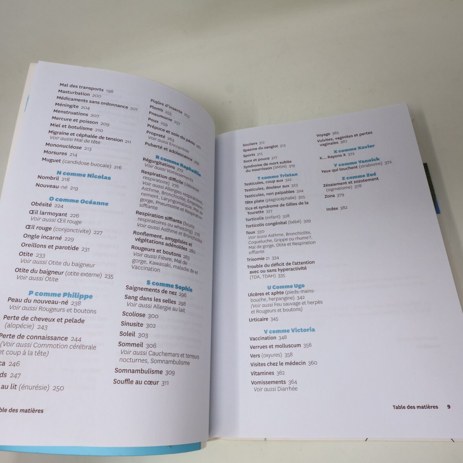 2013 L'Abc de la Santé des Enfants de Gaëlle Vekemans La Presse Français Livre