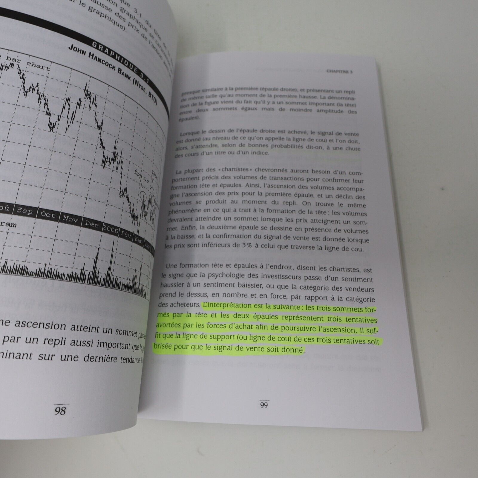 2000 Investir à l'Aide de l'Analyse Technique L'Amérique Boursière #5 Français