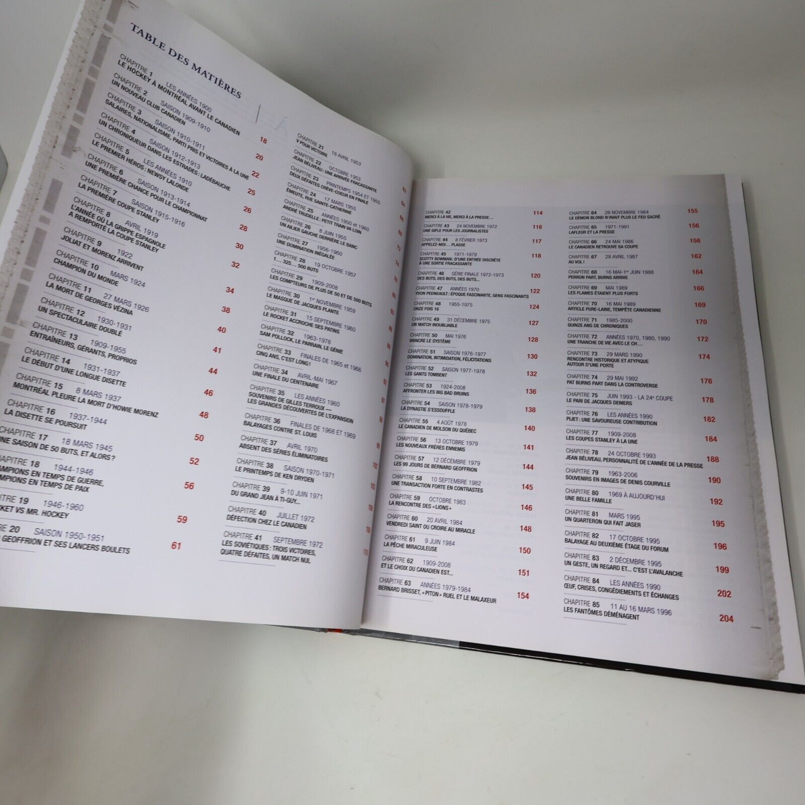 2001 Le Canadien un Siècle de Hockey à la Presse André Duchesne Montréal Livre