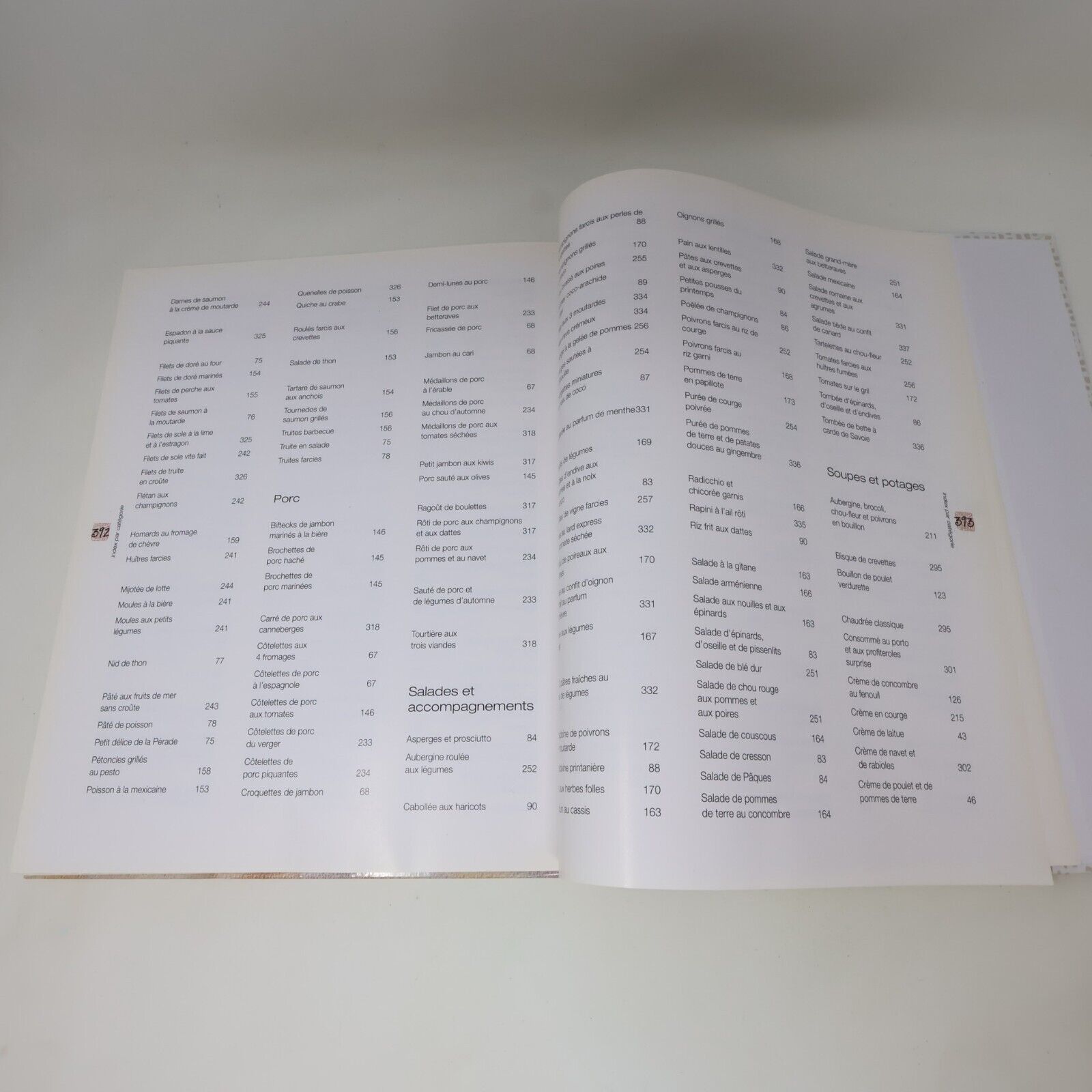 2000 Les Cercles de Fermières du Québec #5 Qu'est-ce qu'on Mange? Cuisine Livre