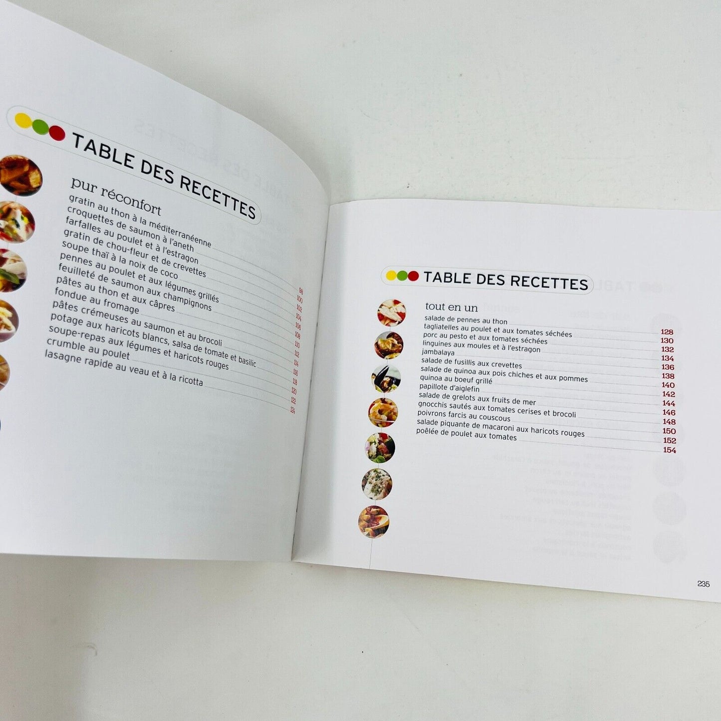 Lot Bonne Bouffe en Famille/Rapido Presto de Geneviève O'Gleman Cuisine Recettes