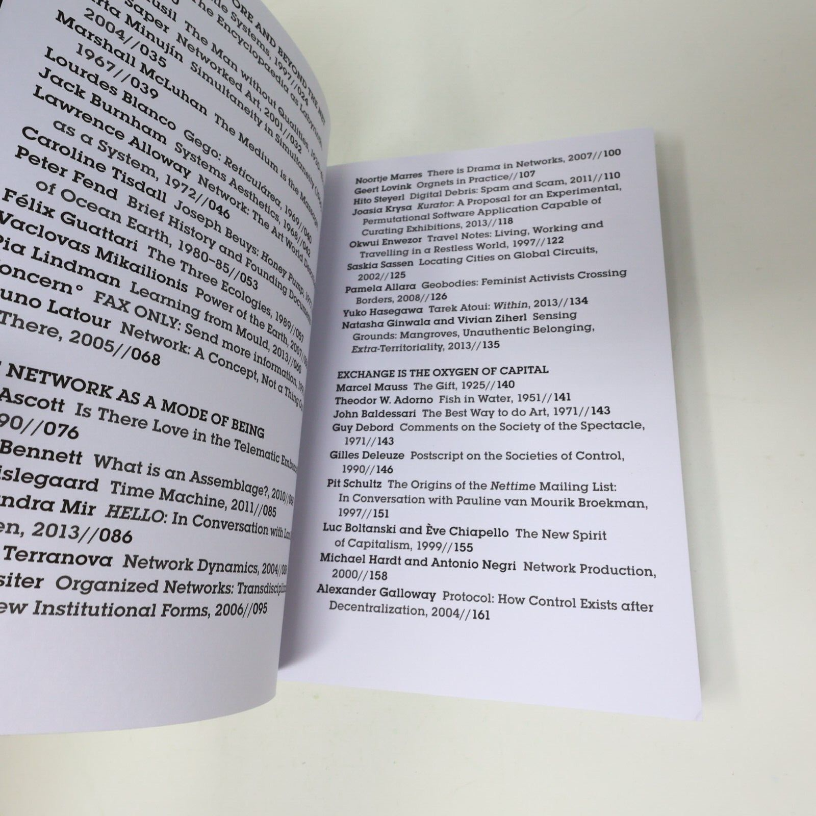 2014 Networks Documents of Contemporary Art Lars Bang Larsen The Mit Press PB