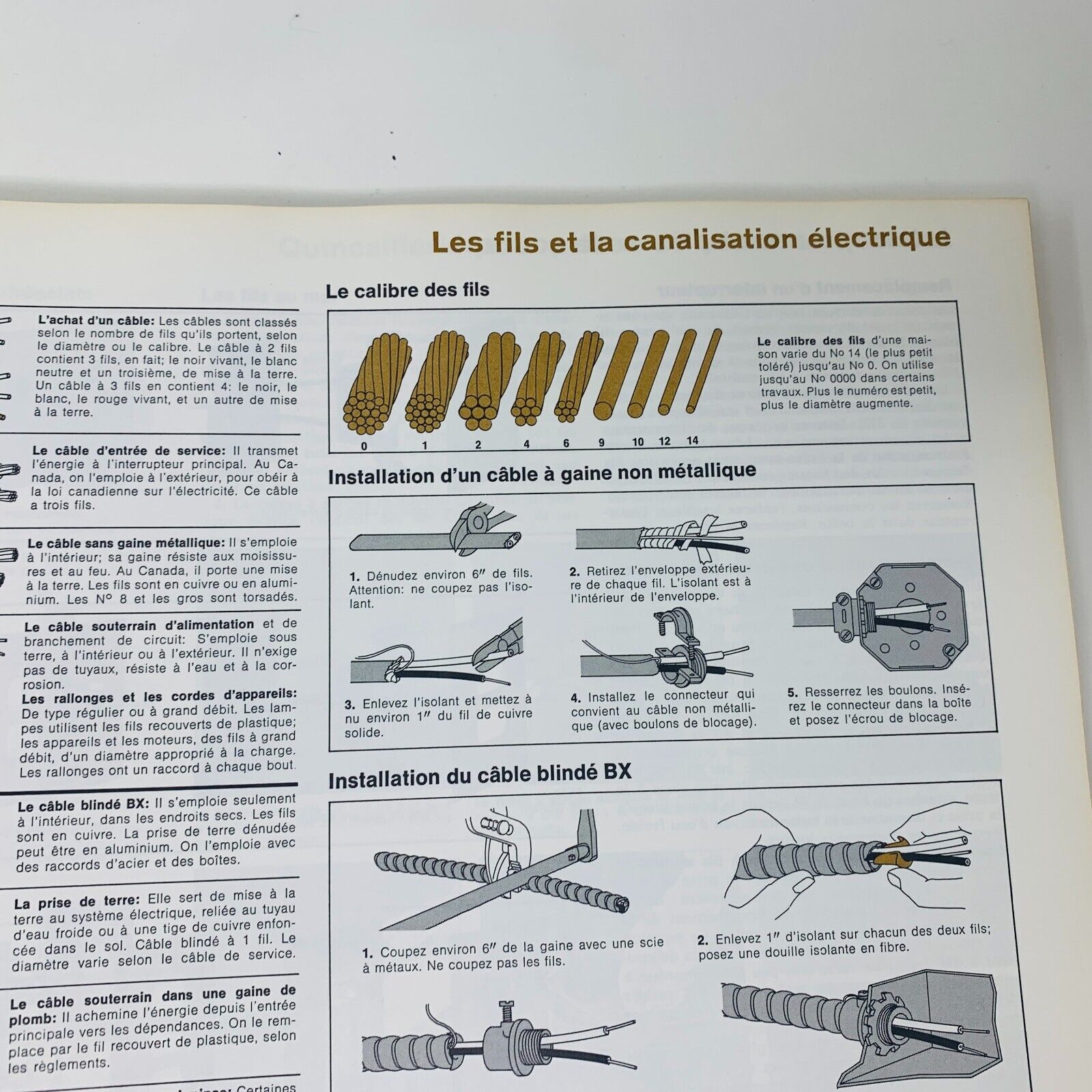 1975 Manuel Complet du Bricolage Sélection Reader's Digest Rénovations Français