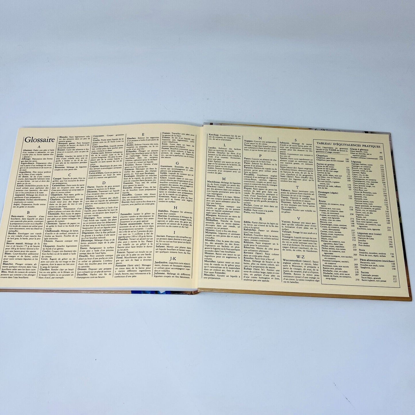 Cuisine au fil des Saisons Livre Recettes Sélection Reader's Digest 80s Français