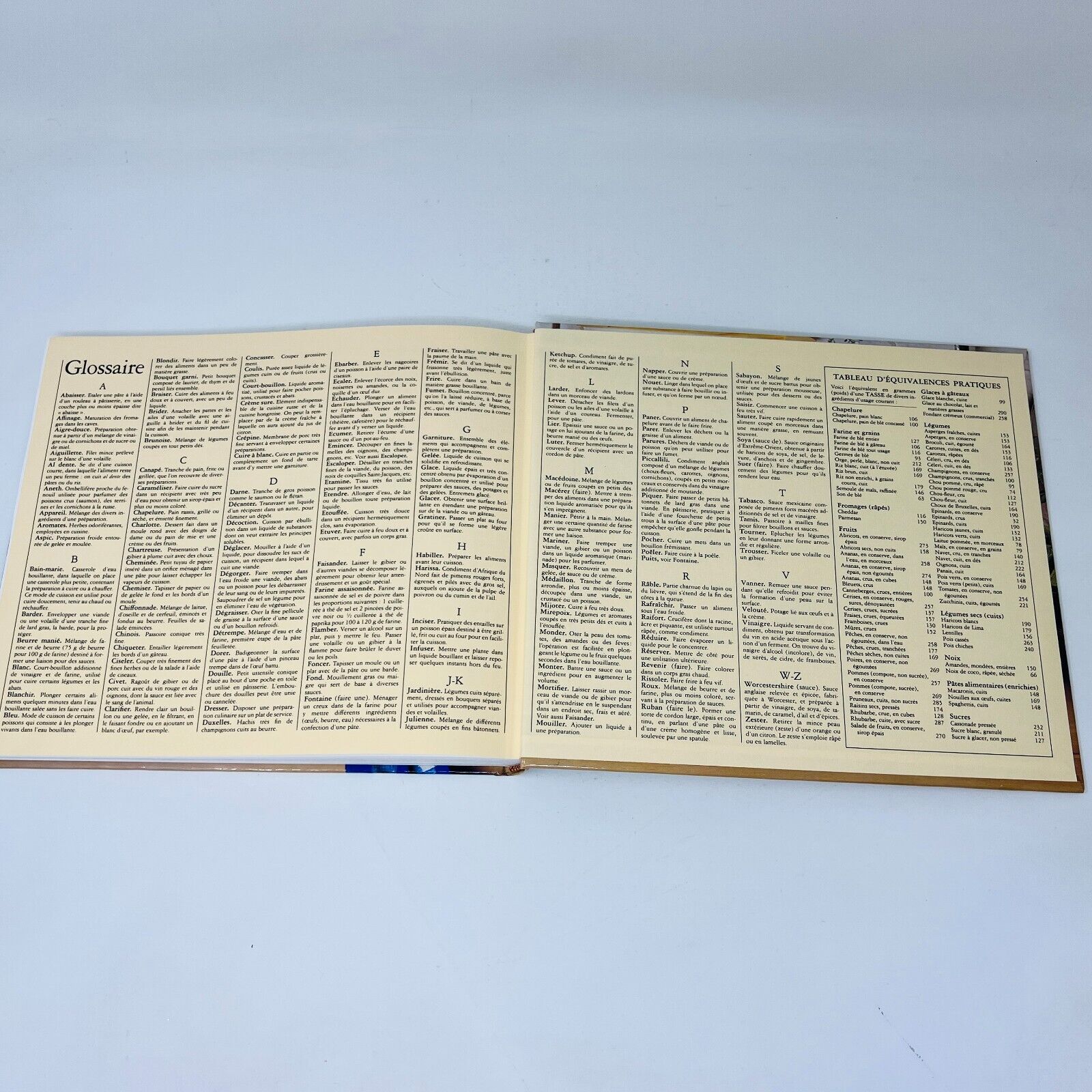 Cuisine au fil des Saisons Livre Recettes Sélection Reader's Digest 80s Français