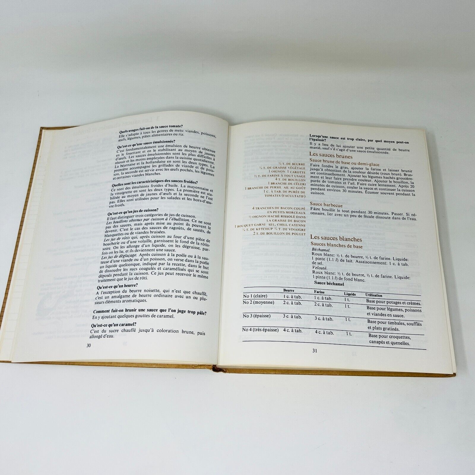 1973 La Cuisine de Monique Chevrier Mirabel Livre Recettes en Français Cookbook