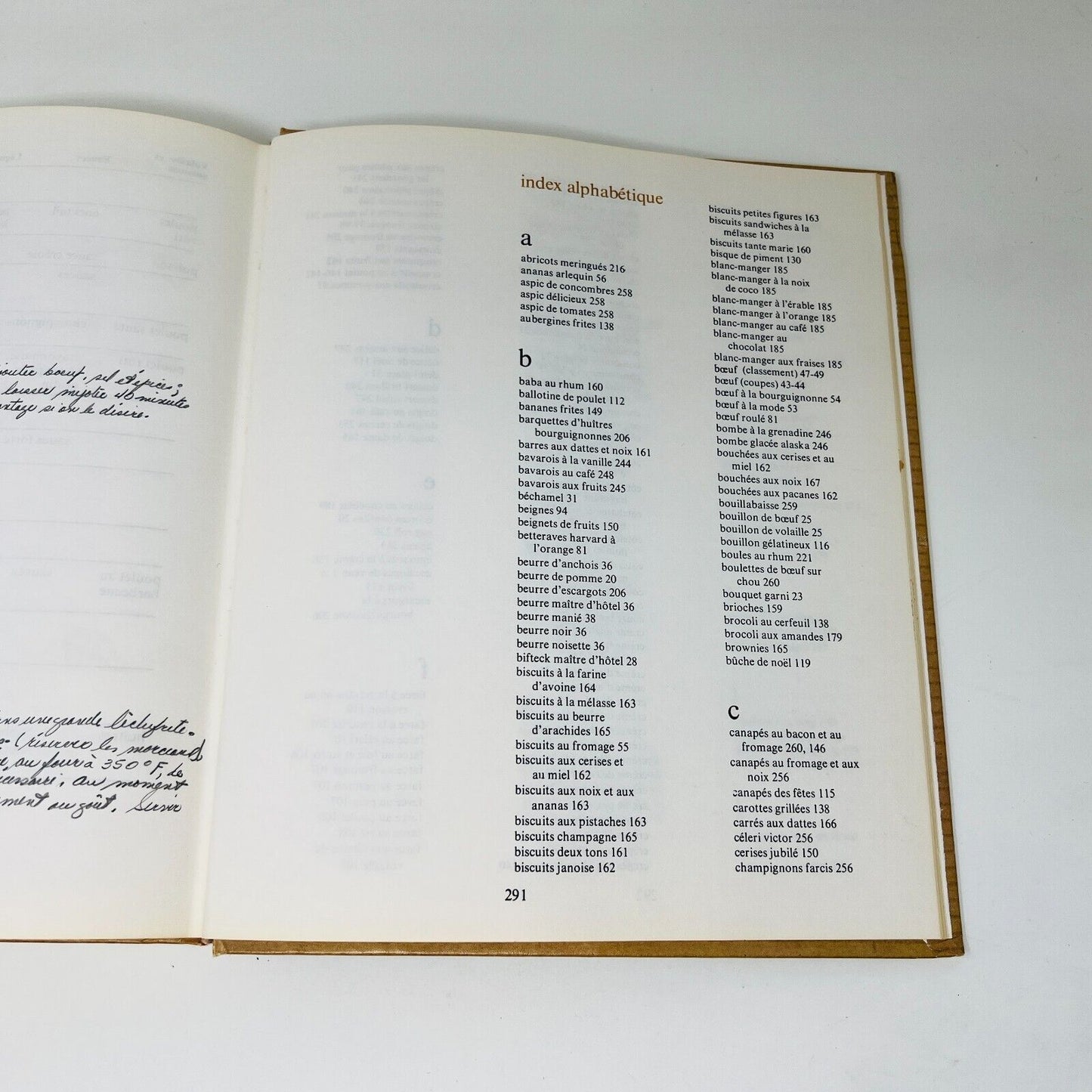 1973 La Cuisine de Monique Chevrier Mirabel Livre Recettes en Français Cookbook