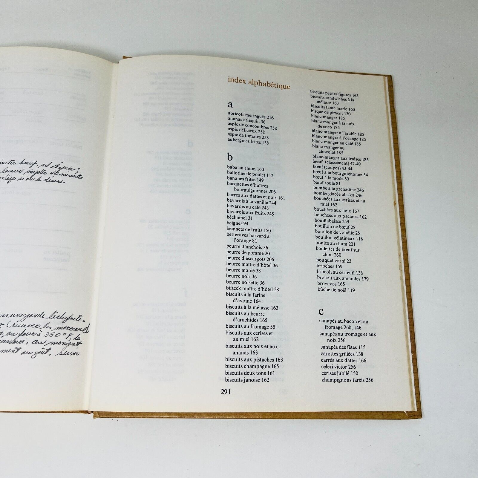 1973 La Cuisine de Monique Chevrier Mirabel Livre Recettes en Français Cookbook