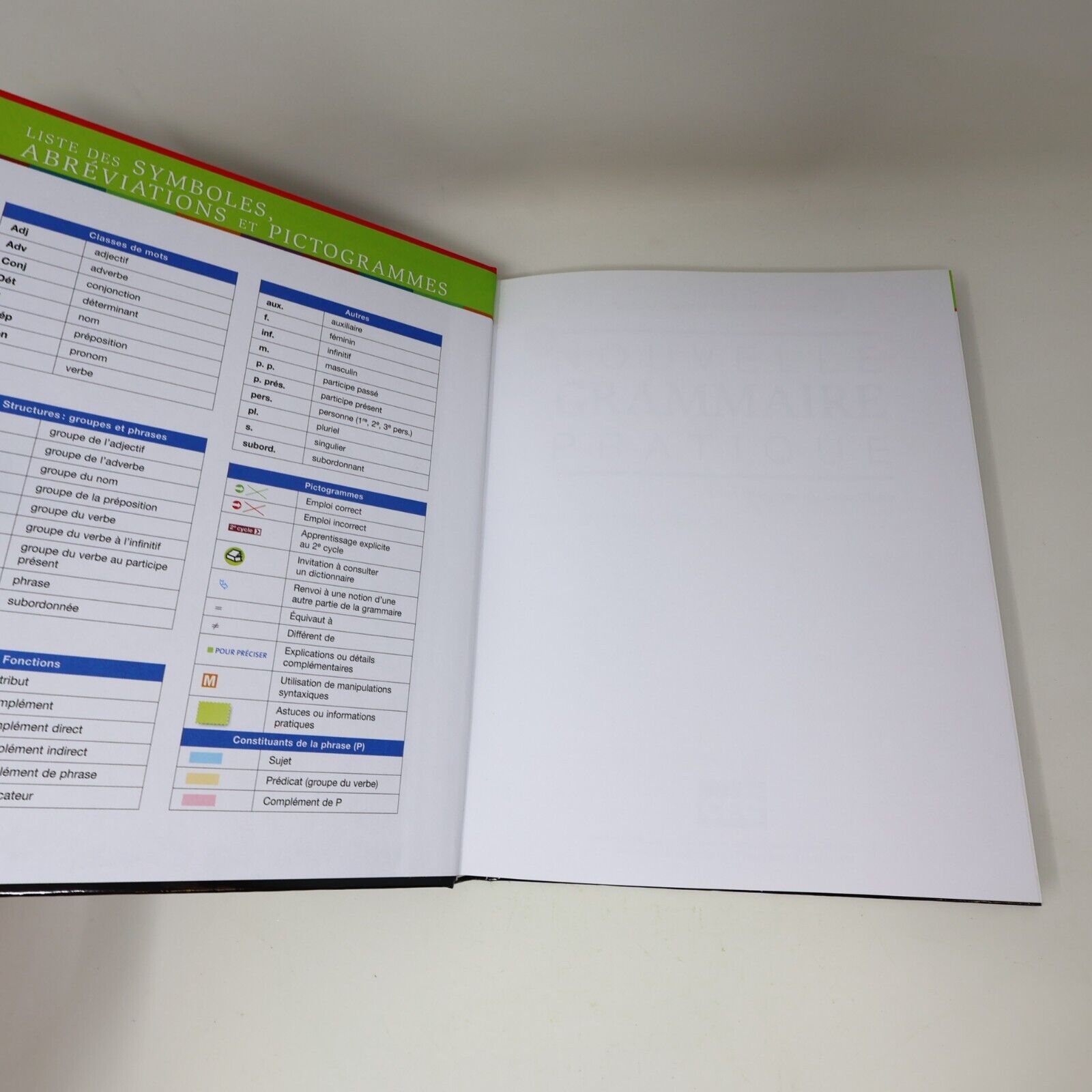 2015 Nouvelle Grammaire Pratique 2E Édition Myriam Laporte Ginette Rochon CEC HC