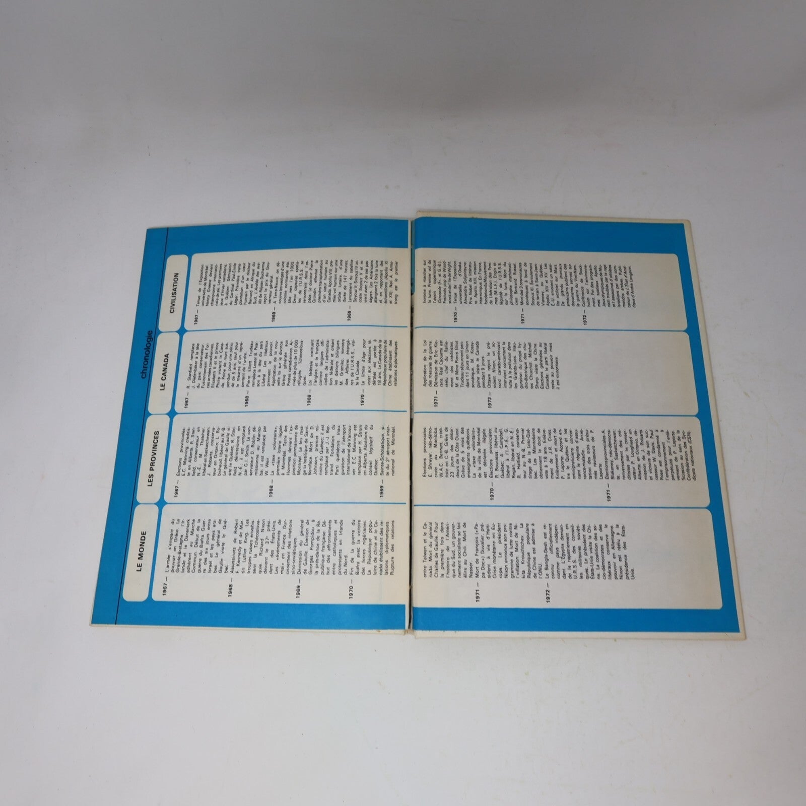 Notre Histoire Québec-Canada #1-15 Jacques Lacoursière Lot 15 Livres Complète HC