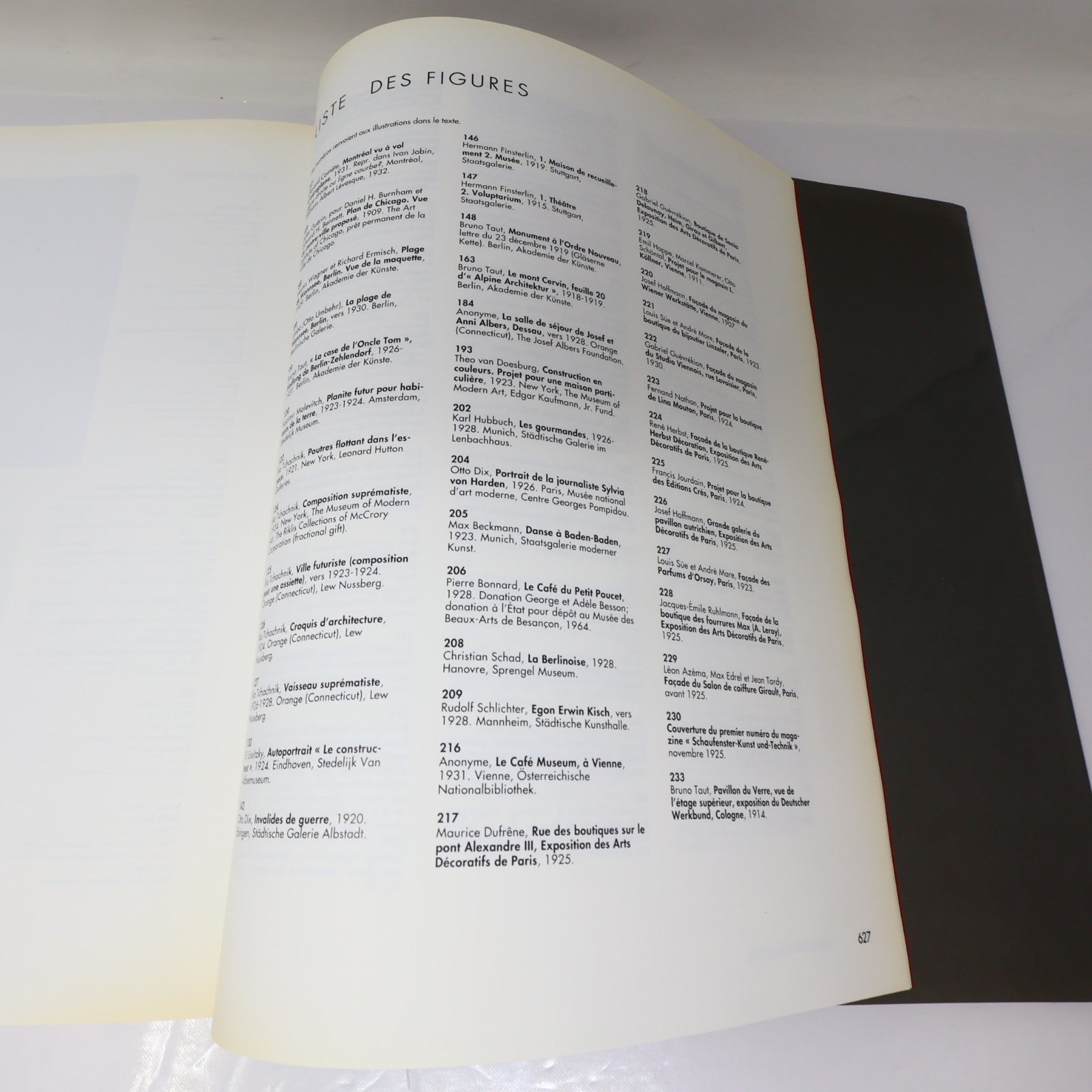 Les Années 20 L'âge des Métropoles MBAM Catalogue Exposition 1991 HC Français