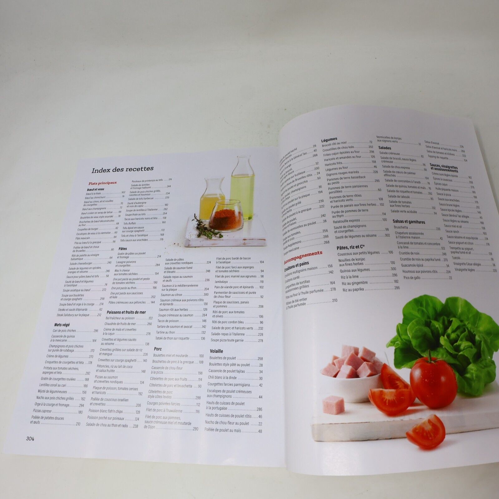 2021 Nos 125 Meilleurs Soupers Minceur 5 Ingrédients 15 Minutes Cuisine Recettes