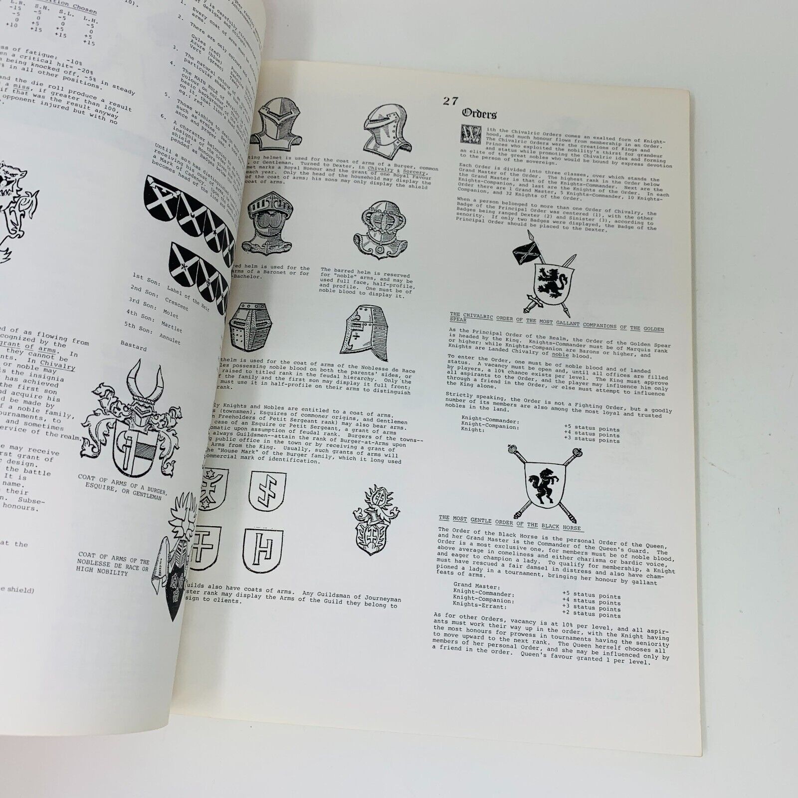 1977 Chivalry & Sorcery Warfare & Wizardry in the Feudal Age RPG FGU Simbalist