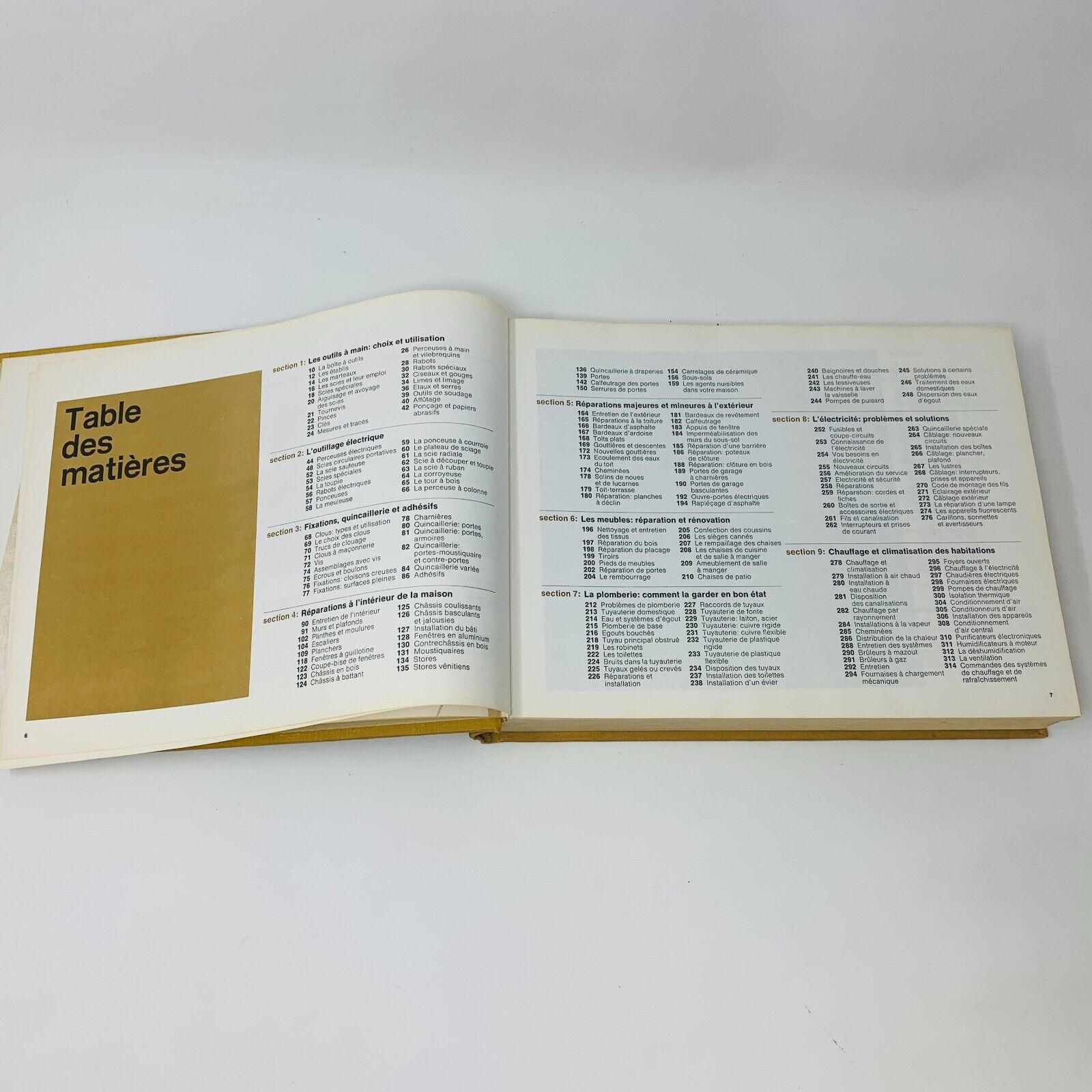 1975 Manuel Complet du Bricolage Sélection Reader's Digest Rénovations Français