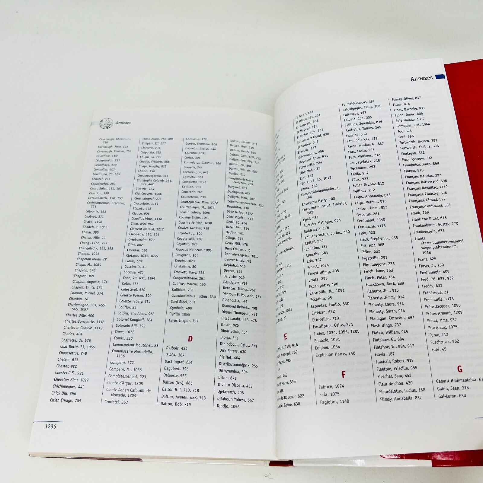 2003 Le Dictionnaire Goscinny JC Lattès Personnages Astérix/Lucky Luke/Nicolas