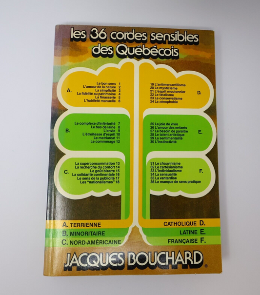 1978 Les 36 Cordes Sensibles des Québécois de Jacques Bouchard/Antoine Désilets