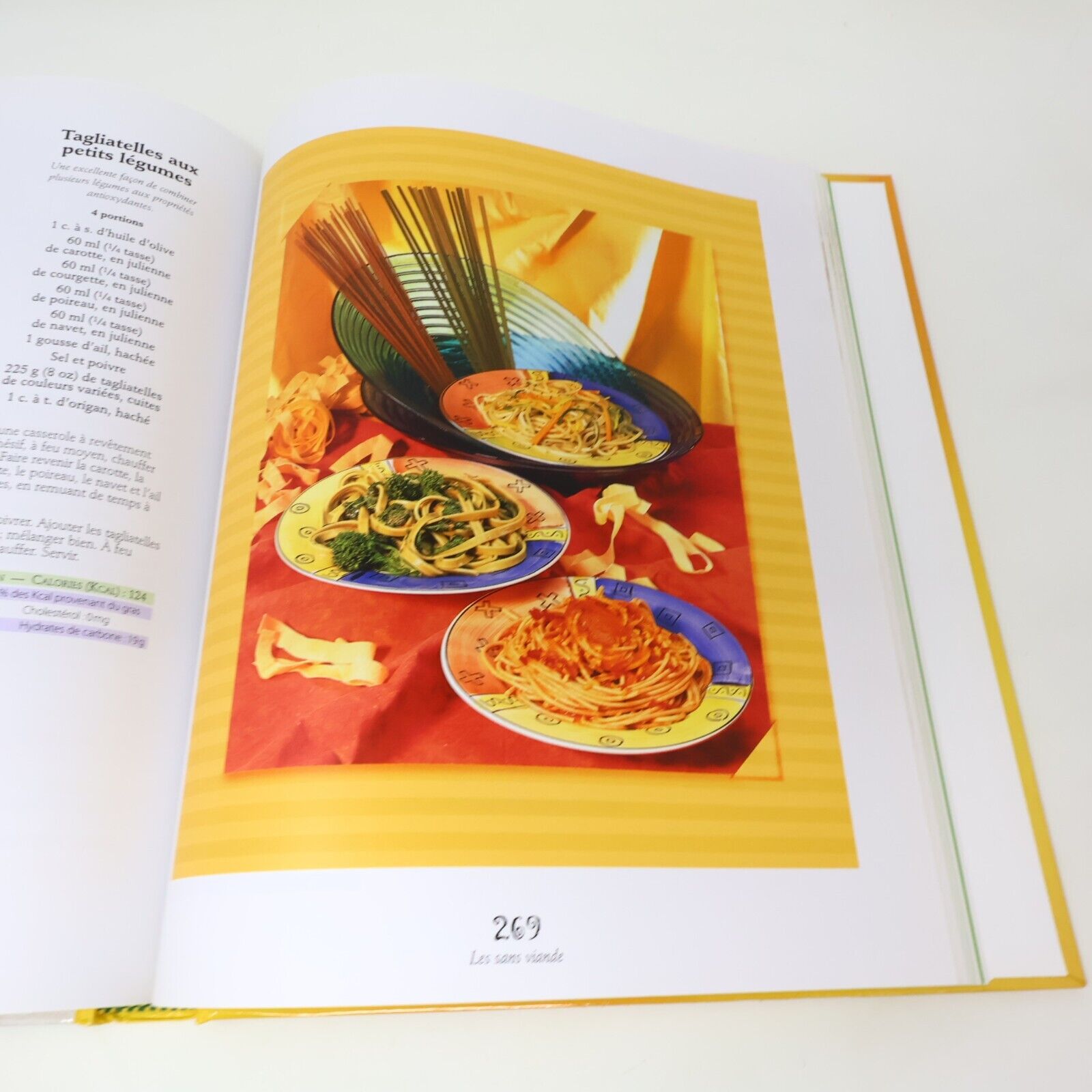 1989 Qu'est-ce qu'on Mange? Les Cercles de Fermières du Québec #4 Recettes HC