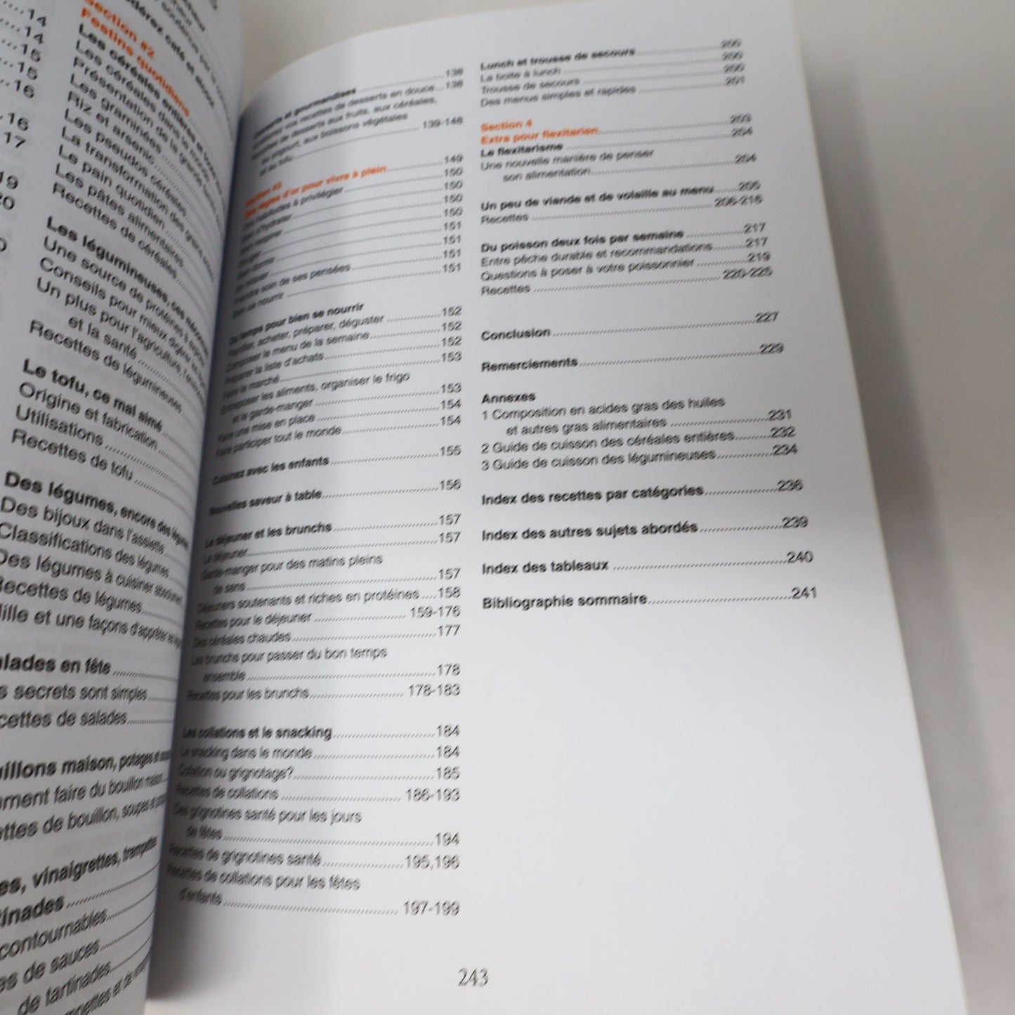 Festins Végétariens au Quotidien Danielle Lamontagne 2017 PB Cuisine Recettes