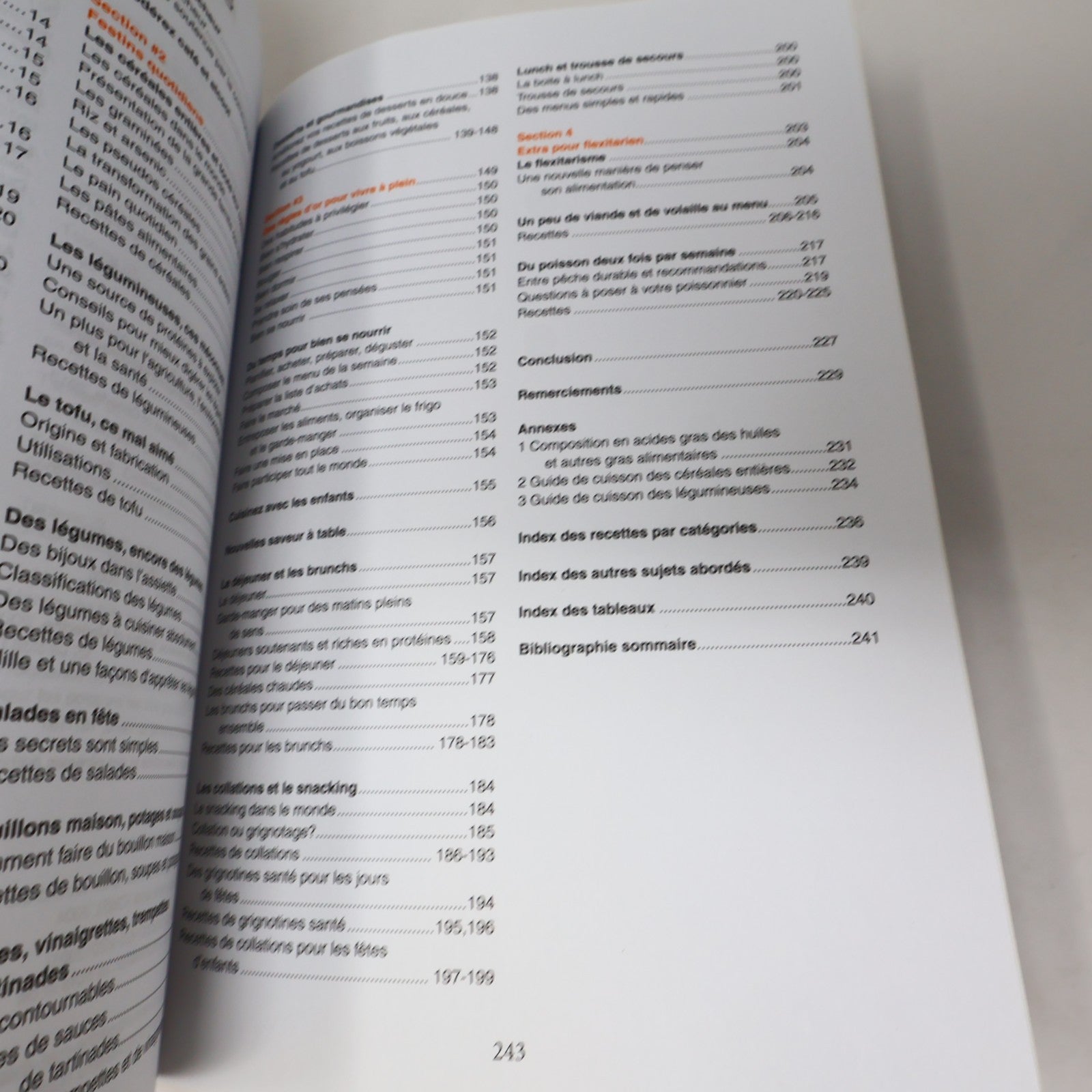 Festins Végétariens au Quotidien Danielle Lamontagne 2017 PB Cuisine Recettes