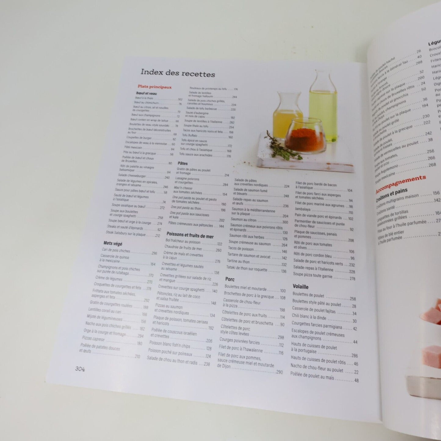2021 Nos 125 Meilleurs Soupers Minceur 5 Ingrédients 15 Minutes Cuisine Recettes